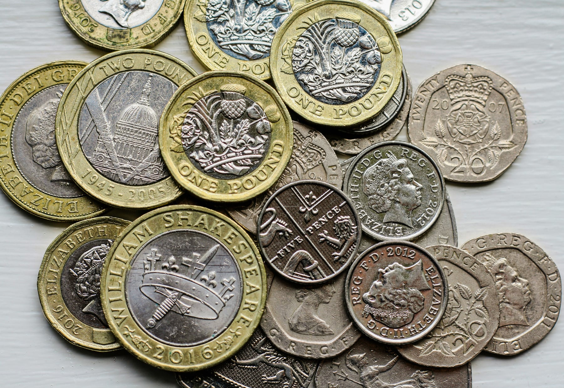 How much a flat rental costs